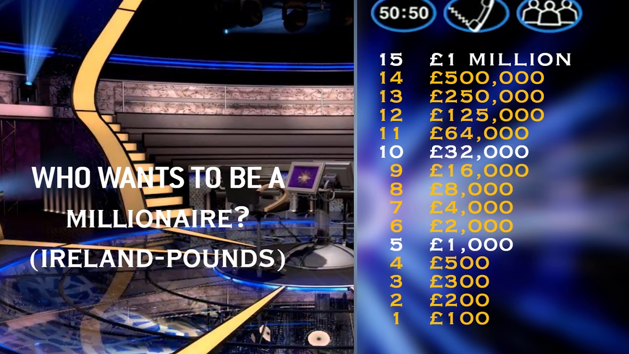 Who Wants to be a Millionaire? - classic graphics recreation - (almost) all...