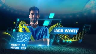 ae project file soccer players AE templates 21-Video World || After Effects Project Free Download