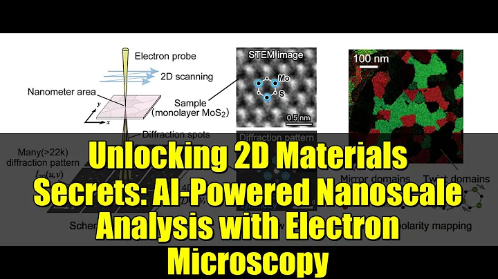 Unlocking 2D Materials Secrets: AI-Powered Nanoscale Analysis with Electron Microscopy
