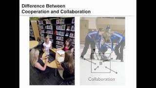 VidClip 10.1 Cooperation versus Collaboration
