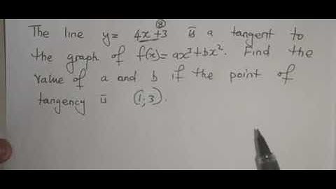Finding the equation if a cubic function