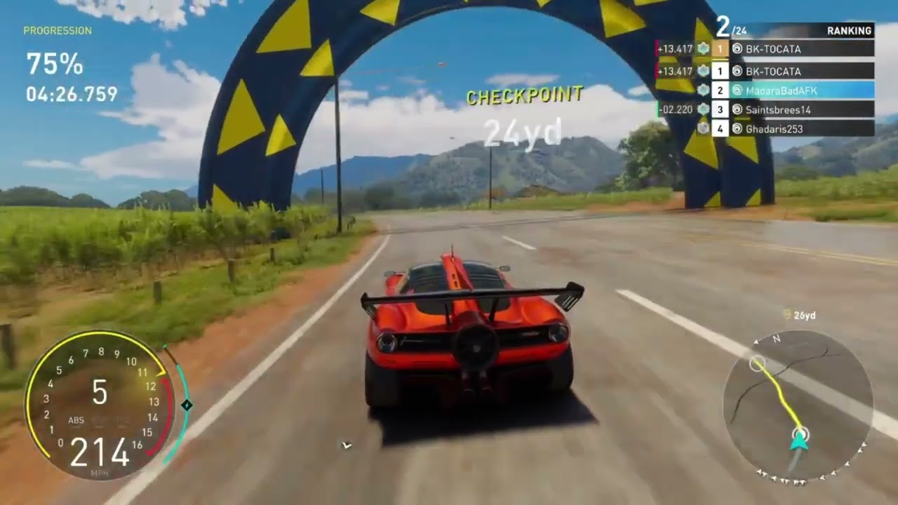 Did I Deserve 2nd? [Grand Race] Results