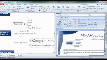 Presentation Mindjet Mind Manager 2012