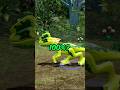 What happens if you complete Lego Jurassic World 100%? #videogames #legojurassicworld #legogames