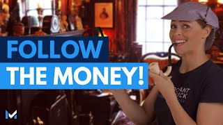 The Credit Card Payment Transaction Flow Payment Processing