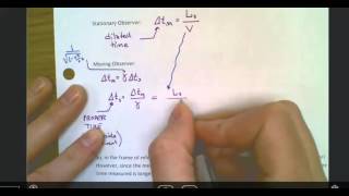Length Contraction Lesson & Examples