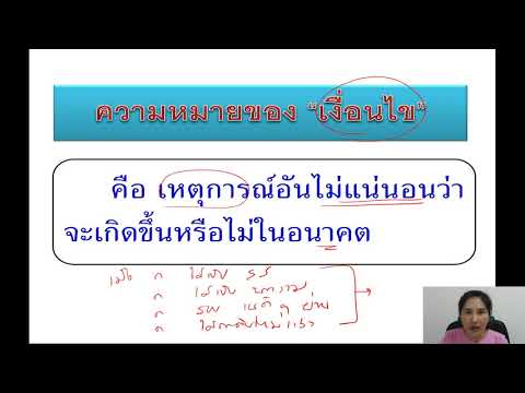 วีดีโอ: เงื่อนไขการยกเว้นรวมอยู่ในสัญญาอย่างไร?