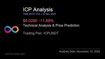 ICP (ICPUSDT) Technical Analysis - Price Prediction & Buy or Sell November 12, 2025