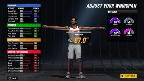 NBA 2K22 Op DemiGod Point forward build