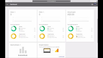 Google Adwords Express Setup & First Ad Creation