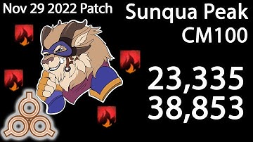 GW2 | Condi Holosmith | Sunqua Peak CM100 | Nov 29 Patch