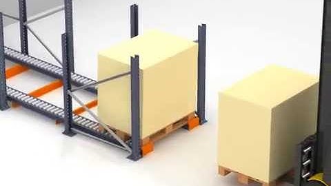 Flow rails shelving - Interlake Mecalux