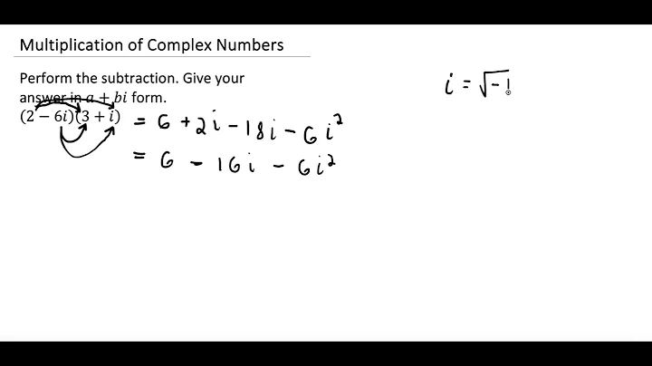 1.3 Multiplication of Complex Numbers Example 1