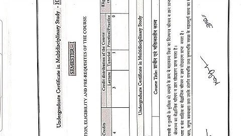 SYLLABUS DISCUSSED 2025 NEP ACCORDING BA 1 SEM SRI DEV SUMAN UTTRAKHAND UNIVERSITY CHECK OUT