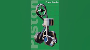 Engine Power Stroke #shorts #shortvideo #science #engineering