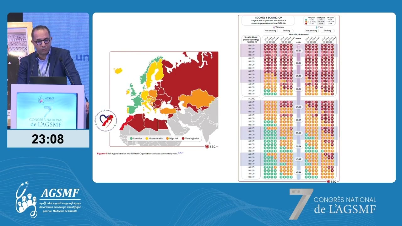 De l'évaluation des risques cardio vasculaires à l'optimisation du traitement en fonction du profi