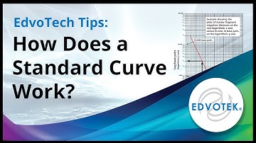 EdvoTech Tips: How Does a Standard Curve Work?