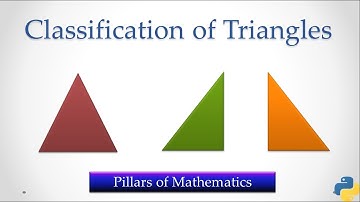 Triangle | Triangle Full Chapter/Tricks/Concept/Formula/PythagorasTheorem/Triangle Class 10/9/8/7