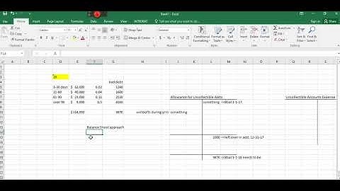Ch  5 Aging of receivable method