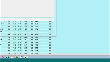 Backtrader Part 2 - Ken - July 25, 2013