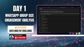 WhatsApp Group Engagement Analysis with Python | Product Analyst Challenge (Day 1)