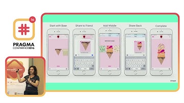 #Pragma Conference 2016 - Natasha Murashev - Build Features, Not Apps