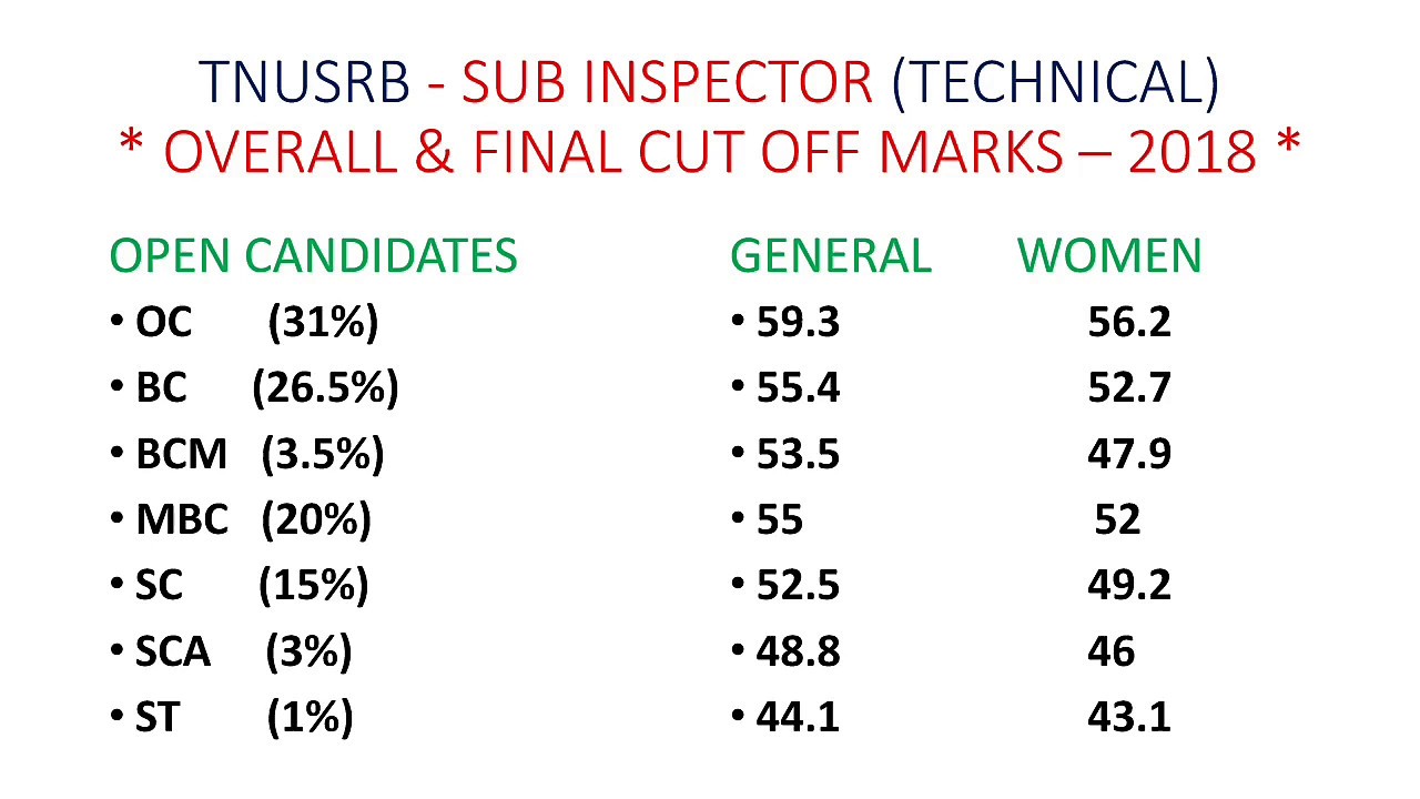 TNUSRB SI TECHNICAL OVERALL CUT OFF MARKS 2018