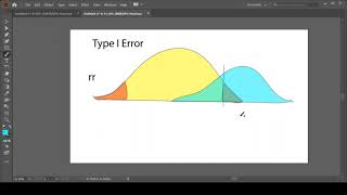 Type I and Type II Error Intro