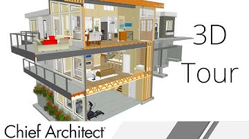 Lake Point Walkthrough