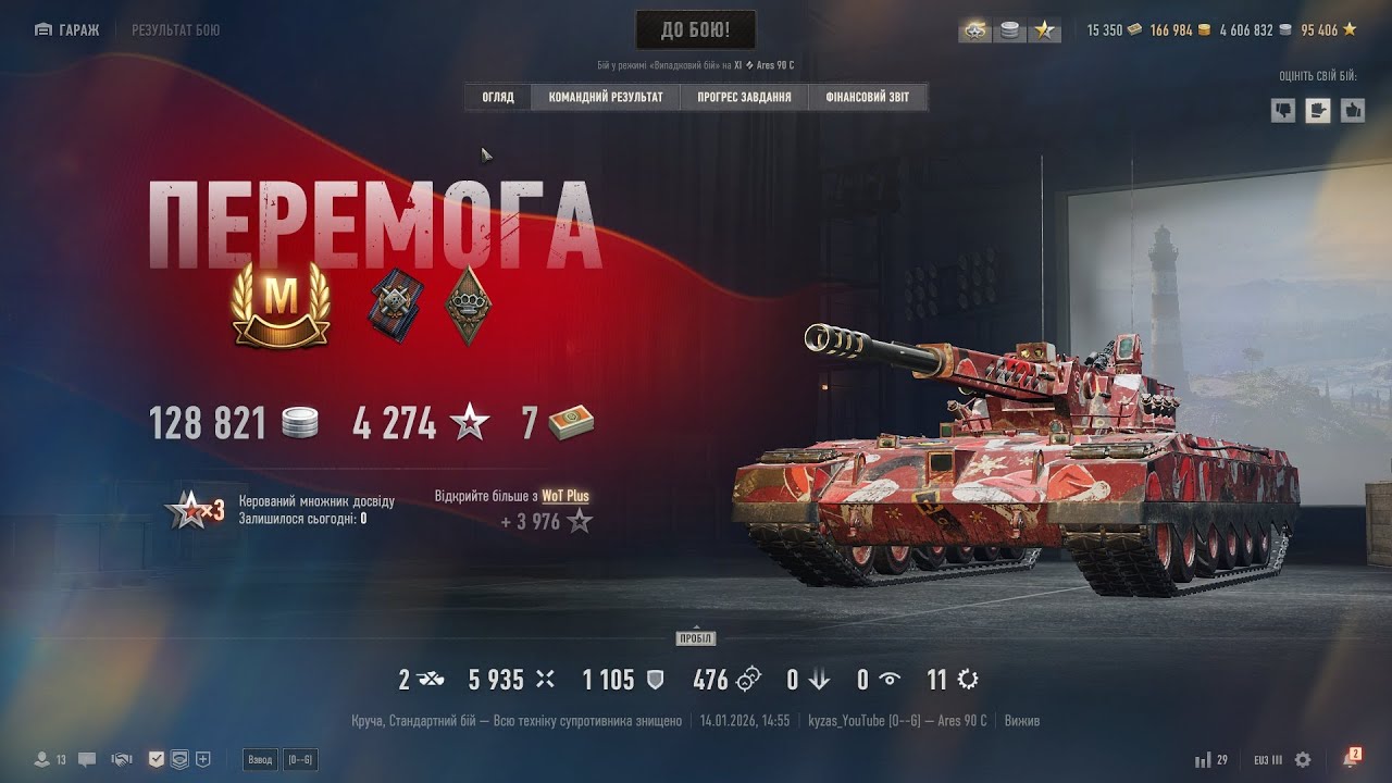 перший тест Ares90 C /шлях до 3 позначок 