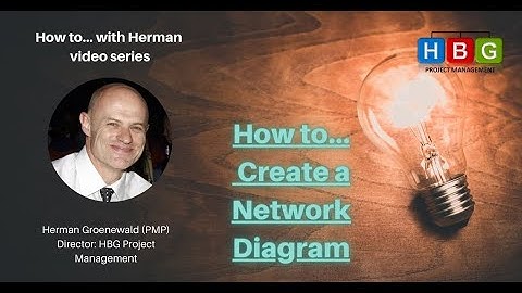 How to create a Network Diagram - Part 1