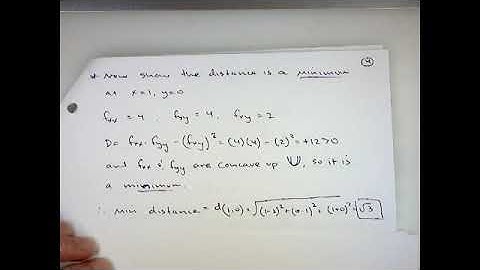 Optimization for Functions of Two Variables