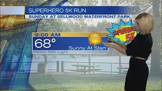 Superhero 5k Forecast