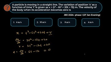 JEE Main 2024, 29 Jan evening | A particle is moving in a straight line. The variation of position