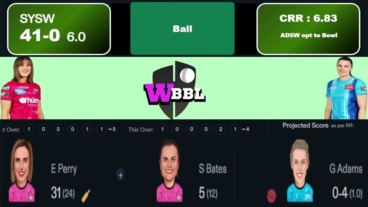 WBBL LIVE SYSW vs ADSW 45TH T20 MATCH LIVE LIVE CRICKET MATCH TODAY
