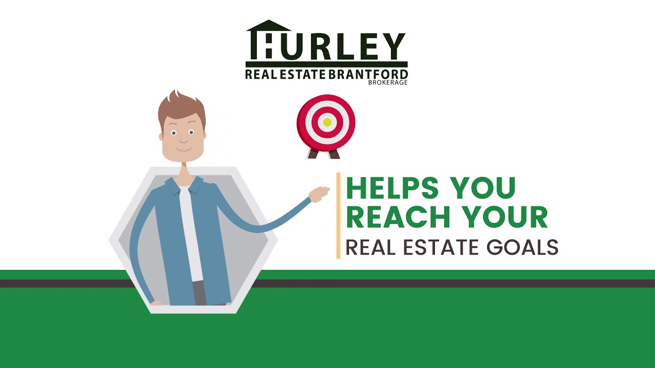 Hurley Real Estate YouTube
