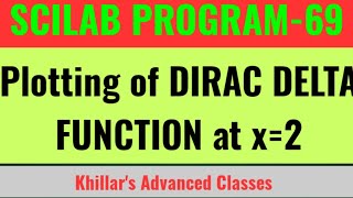 SCILAB PROGRAM-69 (Plotting of DIRAC DELTA function) @Khillar's Advanced Classes