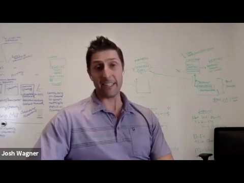 How to Execute Modern Medical Device Marketing | An Interview with Josh Wager at LeadMD