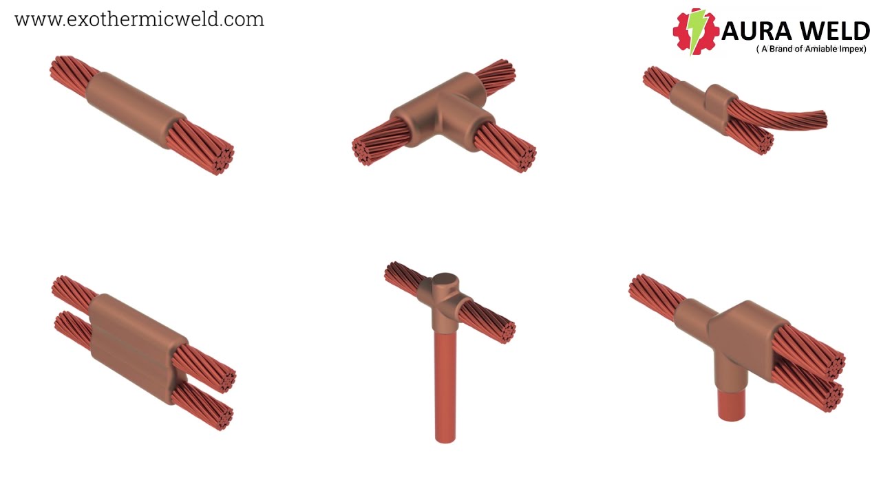 Exothermic Welding Tablet Manufacturer - Aura Weld, Amiable Impex