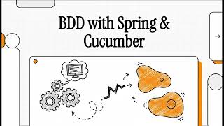 How I set up Cucumber + Gherkin to test a Spring Boot web app — step-by-step