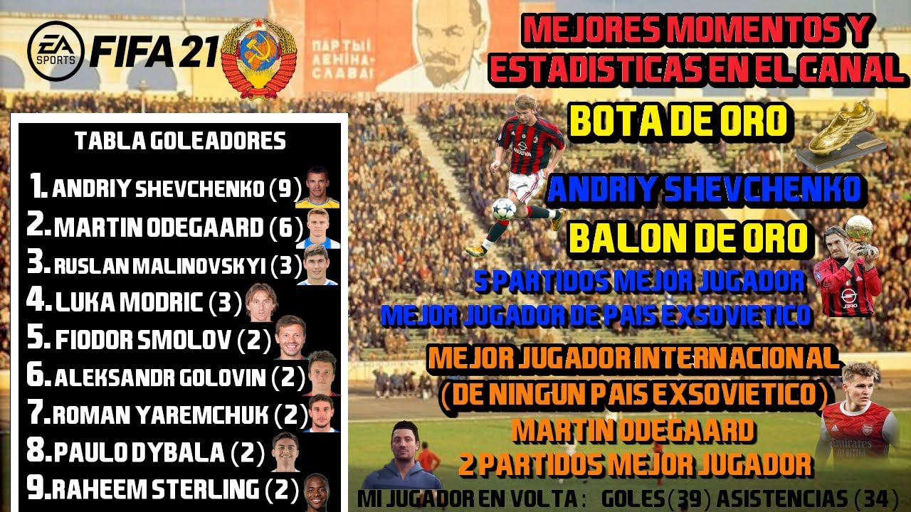 Fifa 21 Mejores Momentos Del Canal Youtube