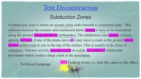 Text Deconstruction Example Video 1