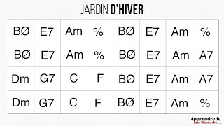 Miniatura del video "Jardin d'hiver - Playback jazz manouche - Gypsy jazz backing track / play along"