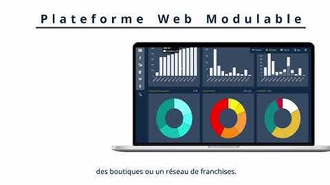 Le Logiciel de la Relation Client d’Upya Technologies