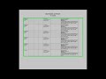Idaho 4 NEW Dylan Mortensen FULL call log released. Missing contact INCLUDED! #truecrimecommunity