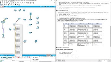 (CCNA-1-v7) 4.7.1 Connect the Physical Layer