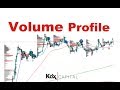 Индикатор volume profile. Профиль объемов. Индикаторы clusterdelta