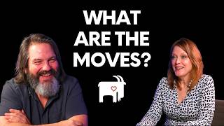 The Six Moves Behind Systems Thinking