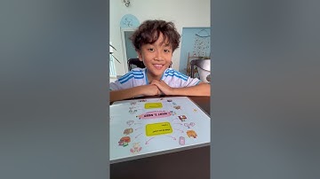 Tiếng Anh Giao Tiếp Phan Thiết:Nelson practices talking about Want and Need