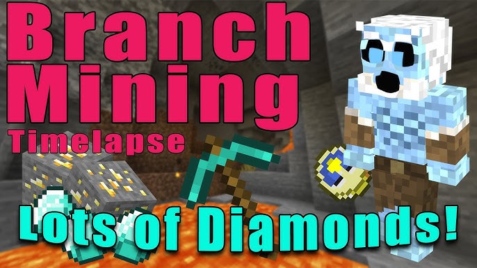 Branch Mining Explained Youtube Branch Mining Explained Youtube